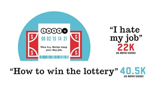 how to win lottery
