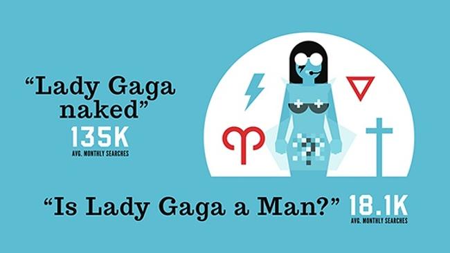 Is Lady Gaga a Man?